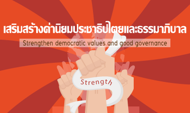 เสริมสร้างค่านิยมประชาธิปไตยและธรรมาภิบาล | Strengthen democratic values and good governance NSTRU010